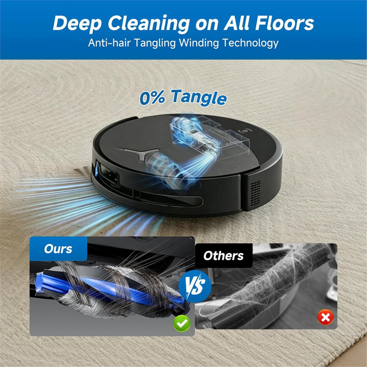 Robotics Kit - อัปเดต ชุดอุปกรณ์เสริม X12 OmniCyclone สำหรับ ECOVACS