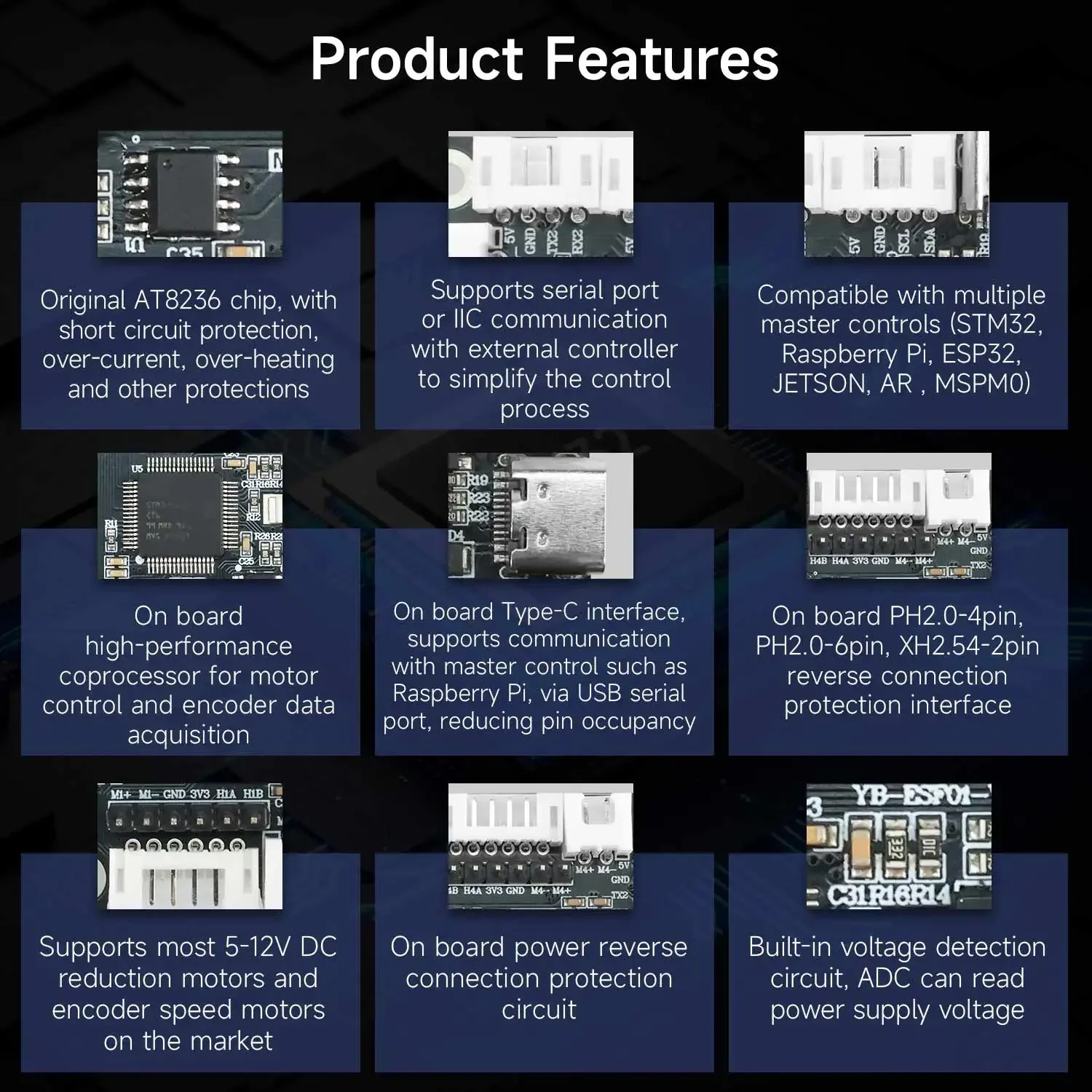 โมดูลควบคุมมอเตอร์ 4 ช่อง Yahb - Motor Driver Module บทวิจารณ์และราคา