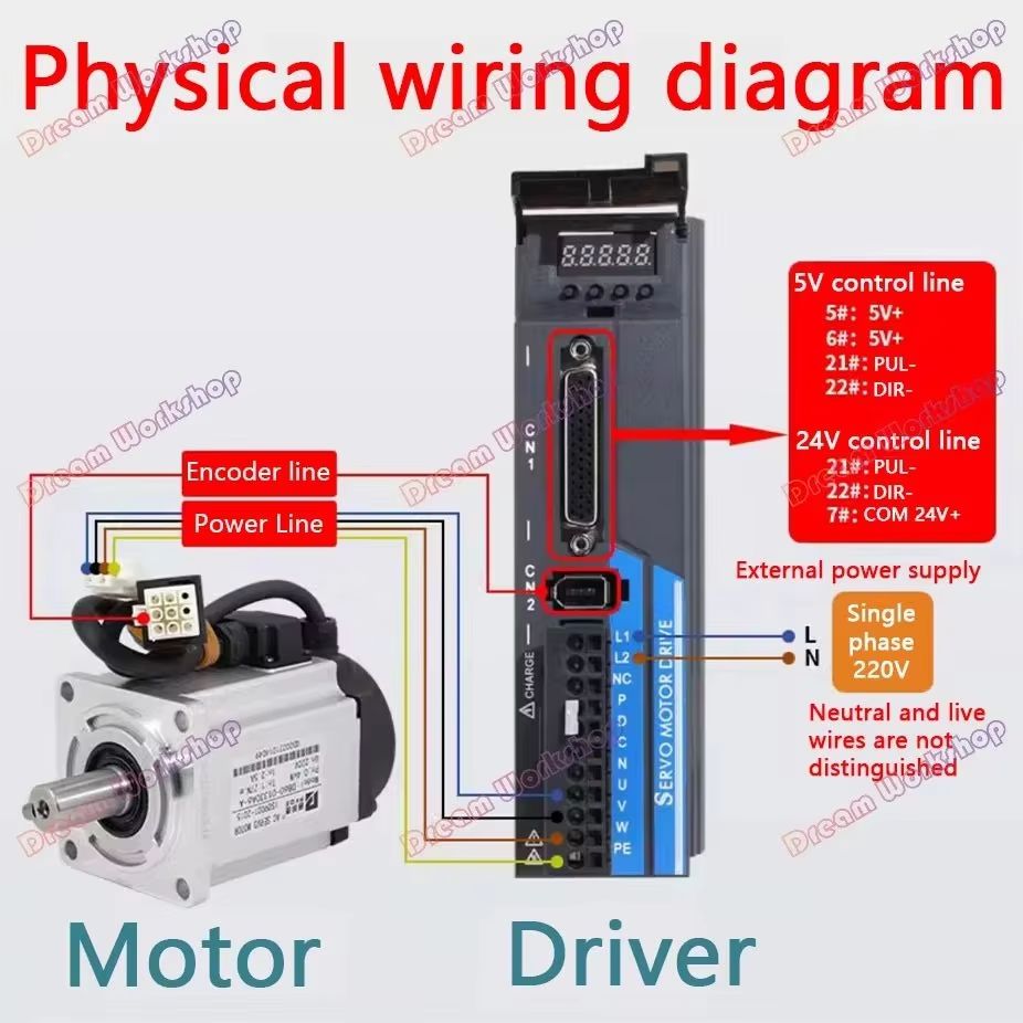 ชุดไดรฟ์เซอร์โวมอเตอร์ AC 220V - Servo Kit บทวิจารณ์และราคา