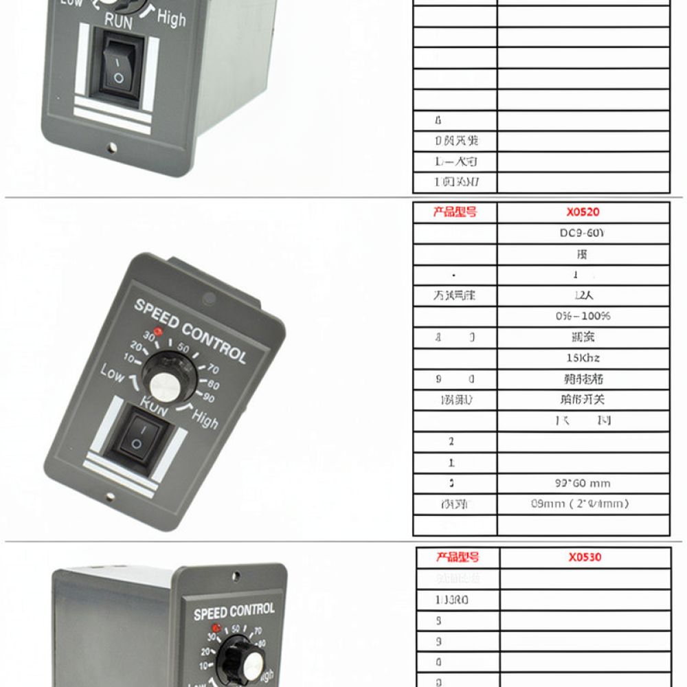 สำหรับ โมดูลควบคุมความเร็วมอเต - Motor Driver Module บทวิจารณ์และราคา