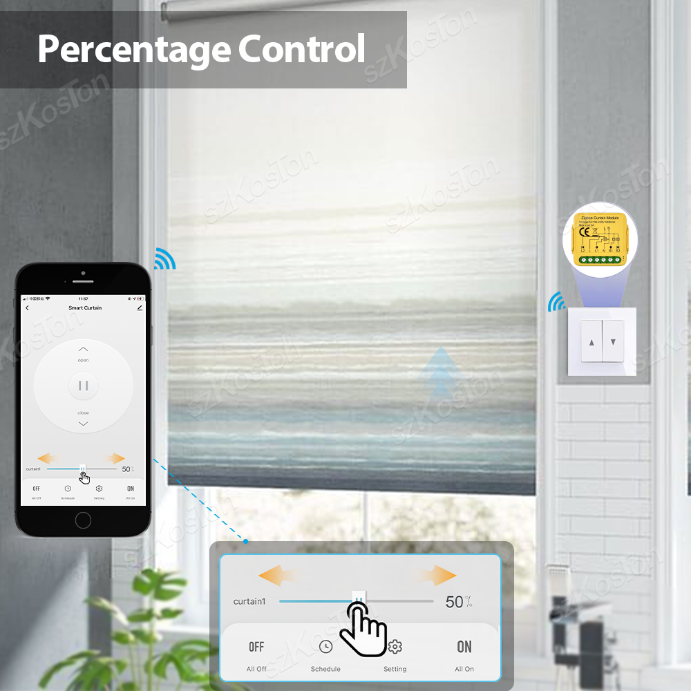 Tuya WiFi Zigbee3.0 สมาร์ทผ้าม - Motor Driver Module บทวิจารณ์และราคา