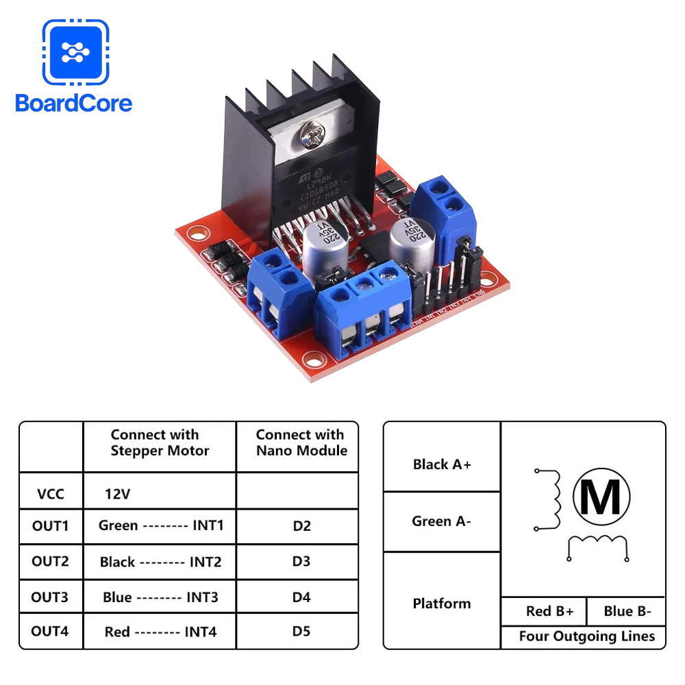 L298N โมดูลควบคุมมอเตอร์แบบ Du - Motor Driver L298N บทวิจารณ์และราคา