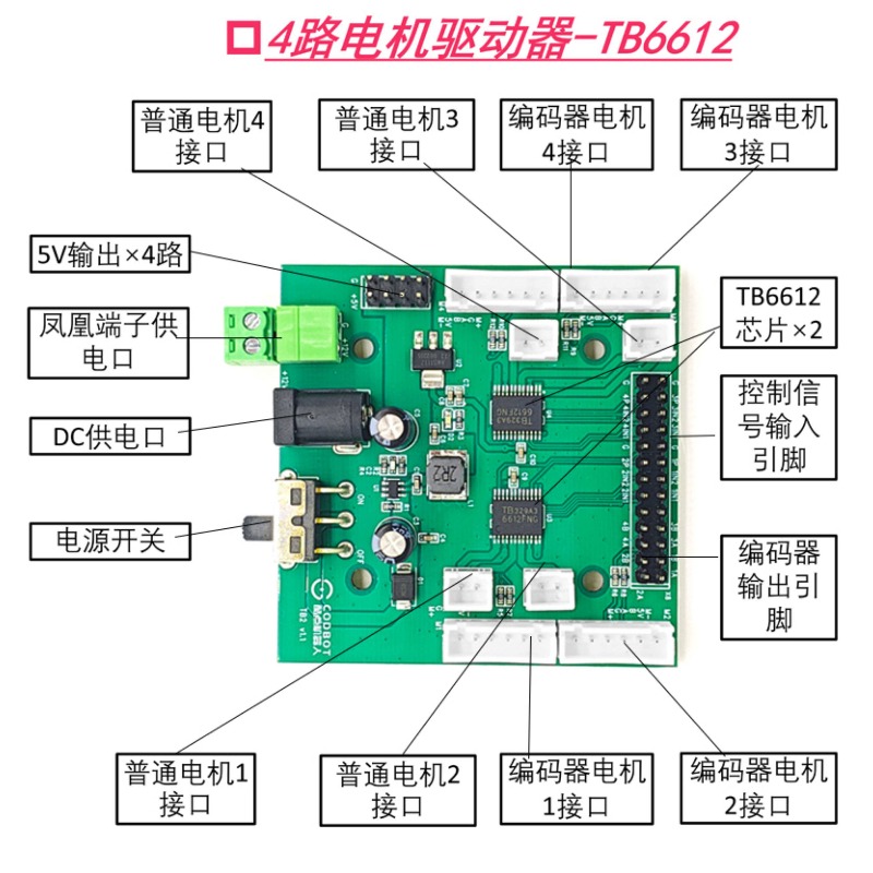 โมดูลขับเคลื่อนมอเตอร์ TB6612  - Motor Driver L298N บทวิจารณ์และราคา