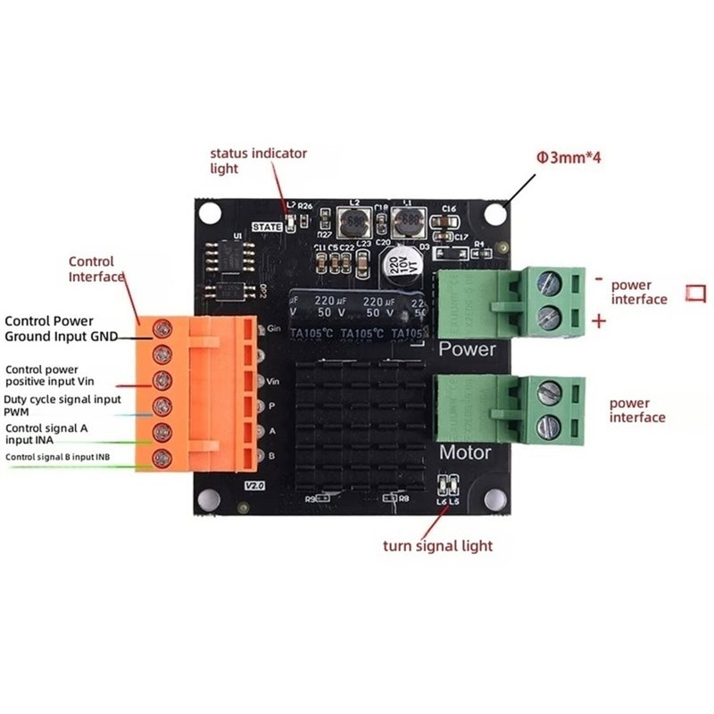 โมดูลขับมอเตอร์กระแสตรง 12/24V - Motor Driver Module บทวิจารณ์และราคา