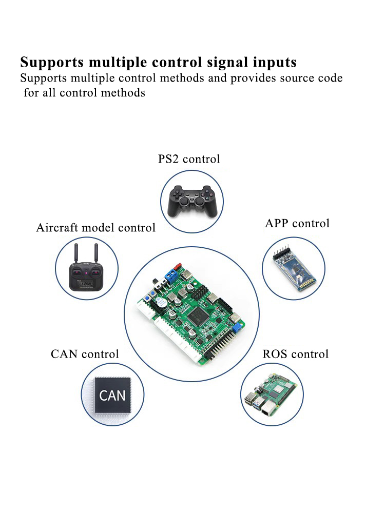 Stm32f407หุ่นยนต์บอร์ดคอนโทรล  - Ros Robot บทวิจารณ์และราคา