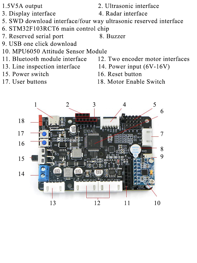 Stm32f407หุ่นยนต์บอร์ดคอนโทรล  - Ros Robot บทวิจารณ์และราคา