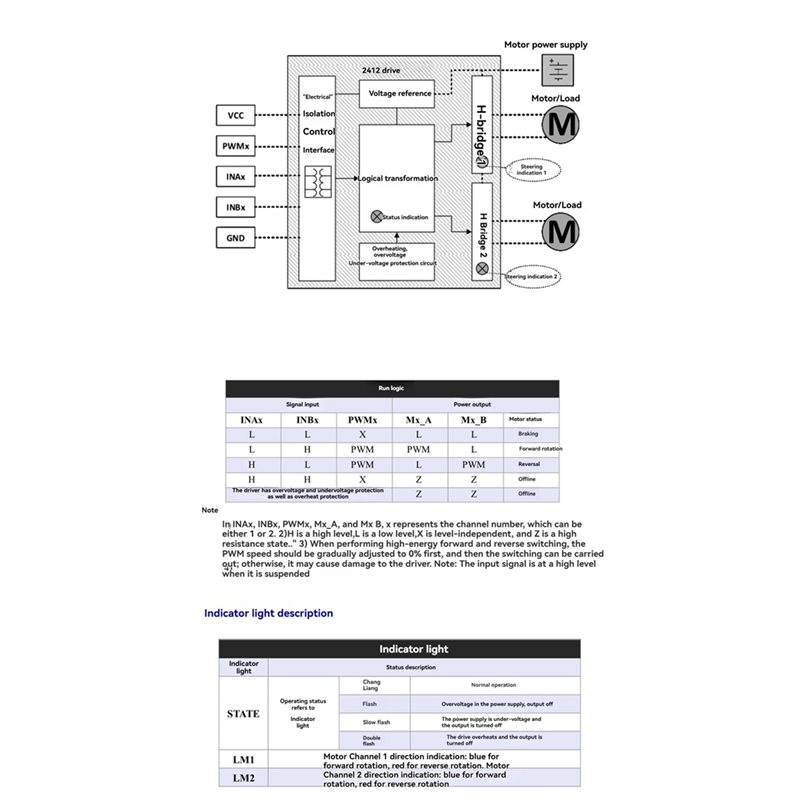 โมดูลขับมอเตอร์แบบมีแปรงถ่าน A - Motor Driver L298N บทวิจารณ์และราคา