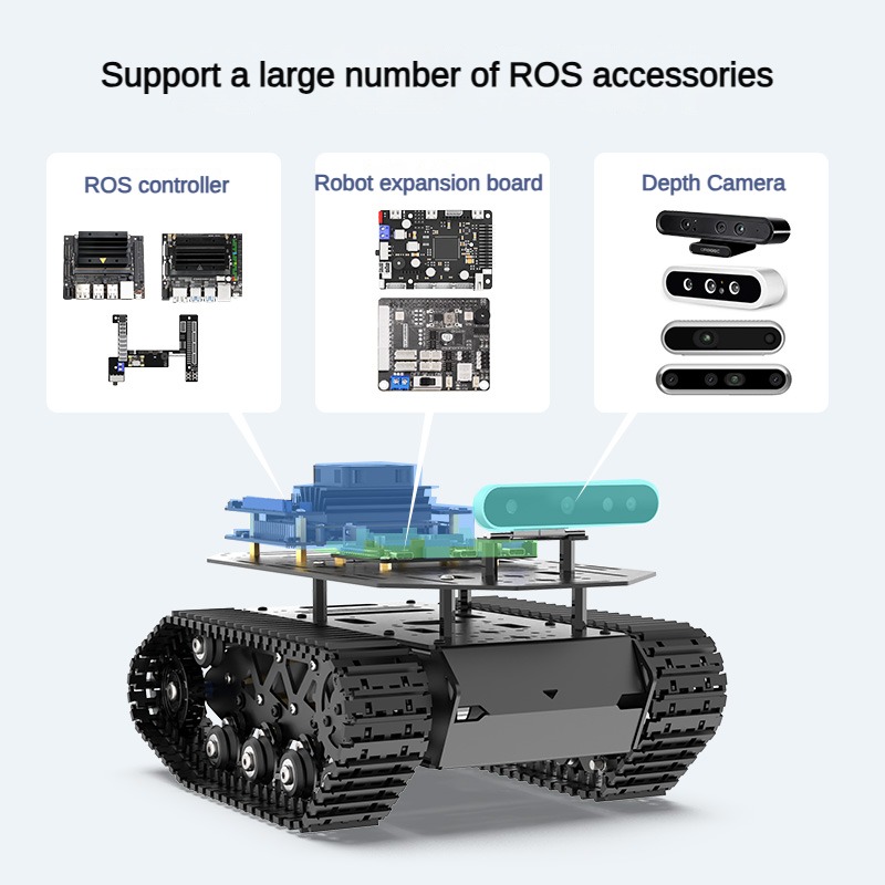 โหลด 10 กก.แชสซีถังดูดซับแรงกร - Tracked Robot Chassis บทวิจารณ์และราคา