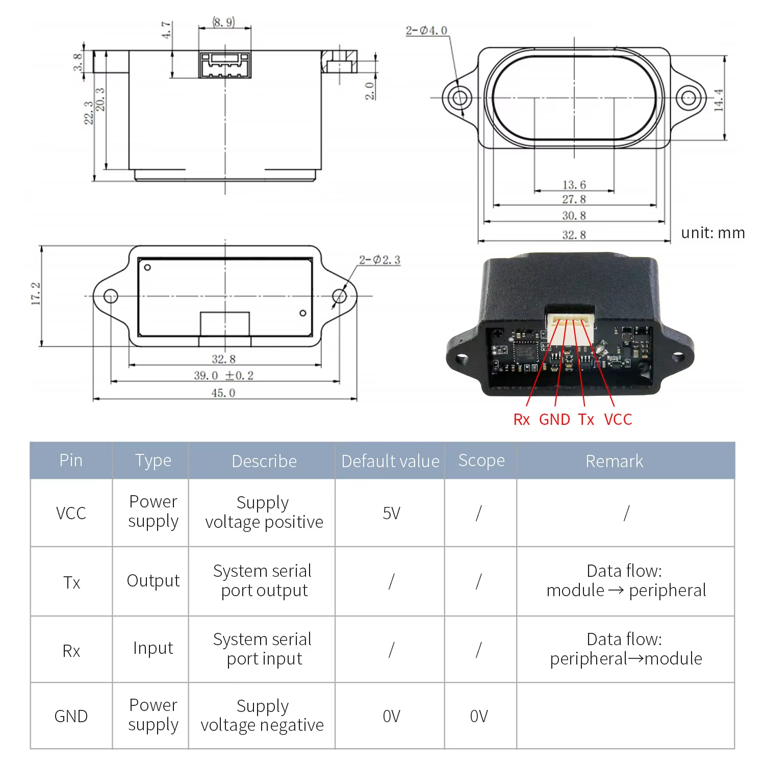 YDLIDAR SDM15/SDM18 โมดูลวัดระ - Ros Robot บทวิจารณ์และราคา