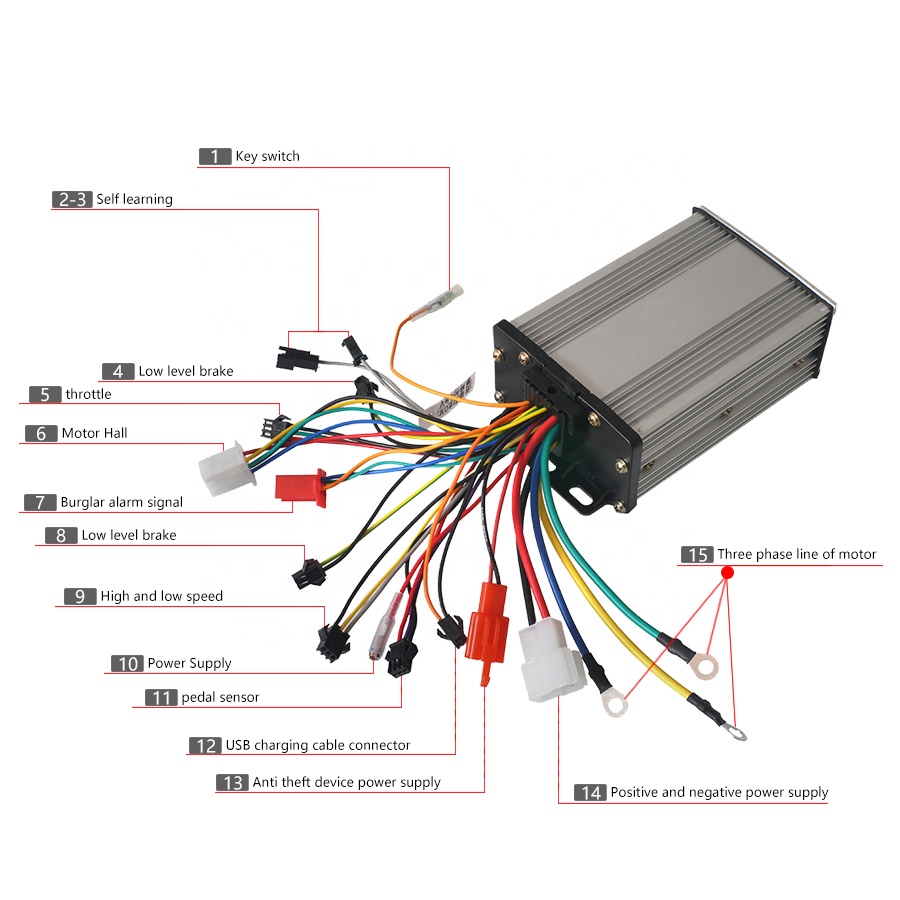 ตัวควบคุมมอเตอร์ DC 48V 60V 45 - Dc Motor บทวิจารณ์และราคา