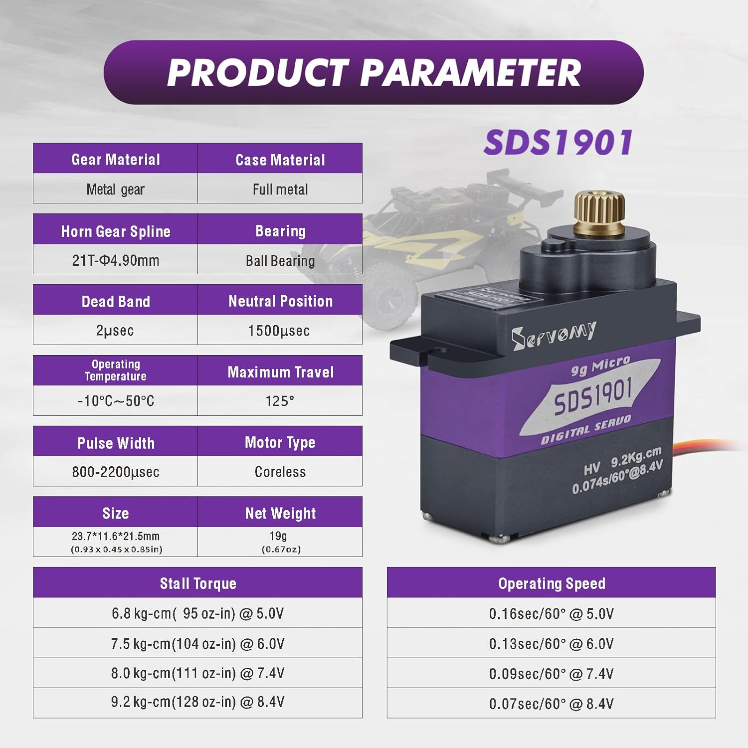 เซอร์โวมี-SDS1901 ดิจิตอล 9G ไ - Micro Servo บทวิจารณ์และราคา