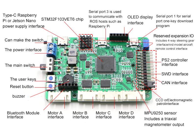 Raspberry Pi Ros Mecanum ล้อหุ - Ros Robot บทวิจารณ์และราคา
