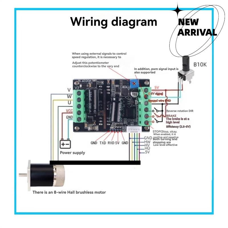 PWM 3 เฟส 500W มอเตอร์ 6-60V 2 - Motor Driver Module บทวิจารณ์และราคา