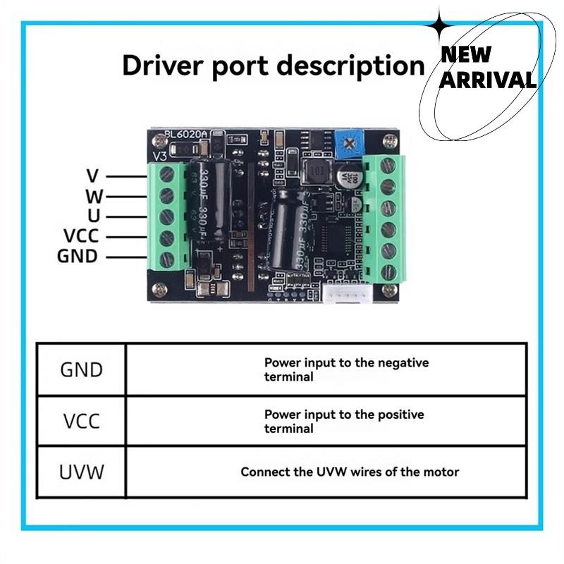 PWM 3 เฟส 500W มอเตอร์ 6-60V 2 - Motor Driver Module บทวิจารณ์และราคา