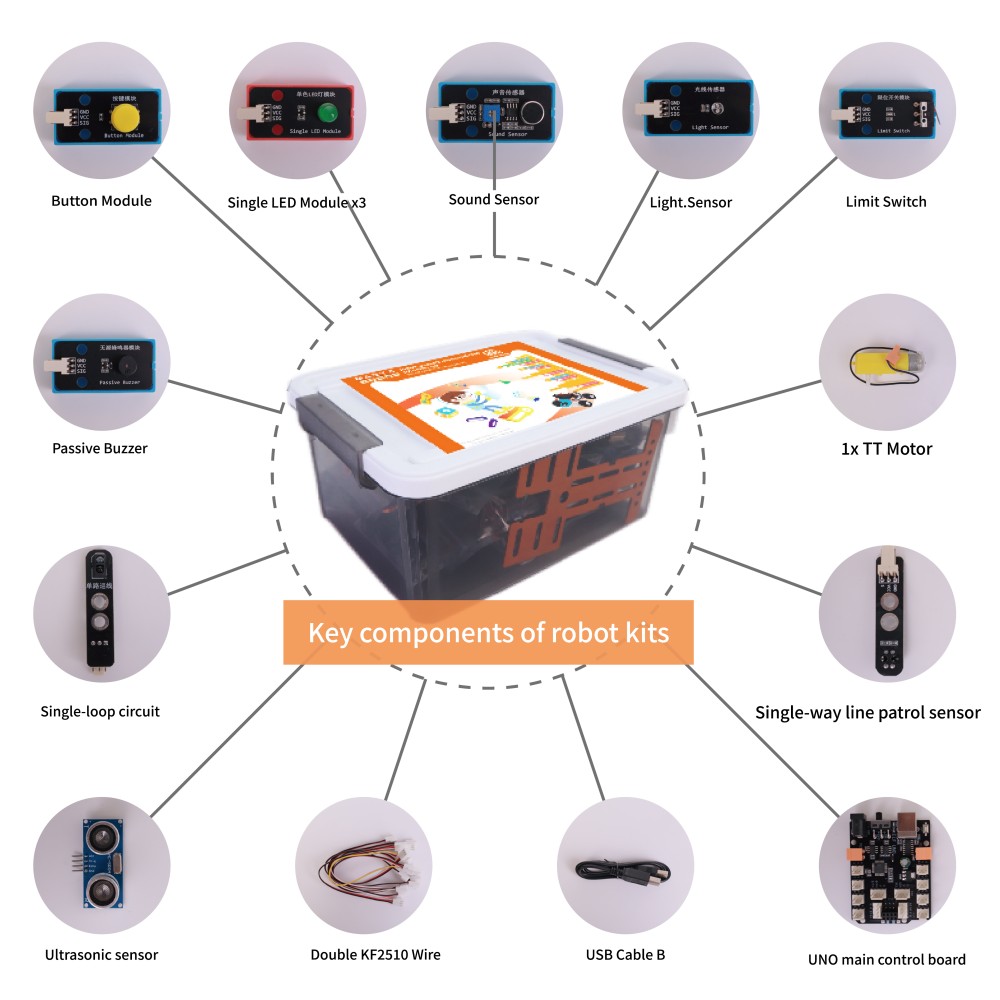 ชุดหุ่นยนต์สำรวจดาวอังคาร WEEE - Robotics Kit บทวิจารณ์และราคา