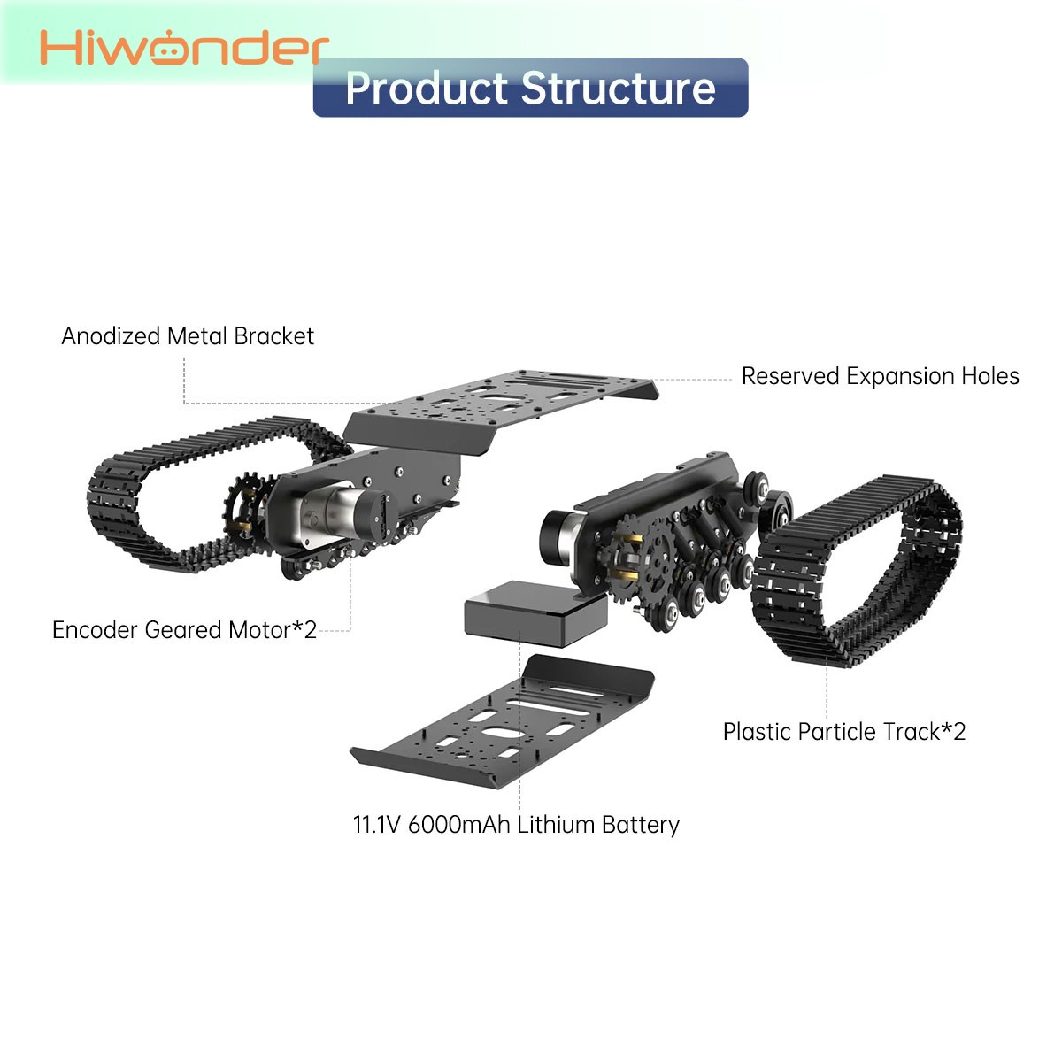 แชสซีหุ่นยนต์รถถังตีนตะขาบ Hiw - Tracked Robot Chassis บทวิจารณ์และราคา