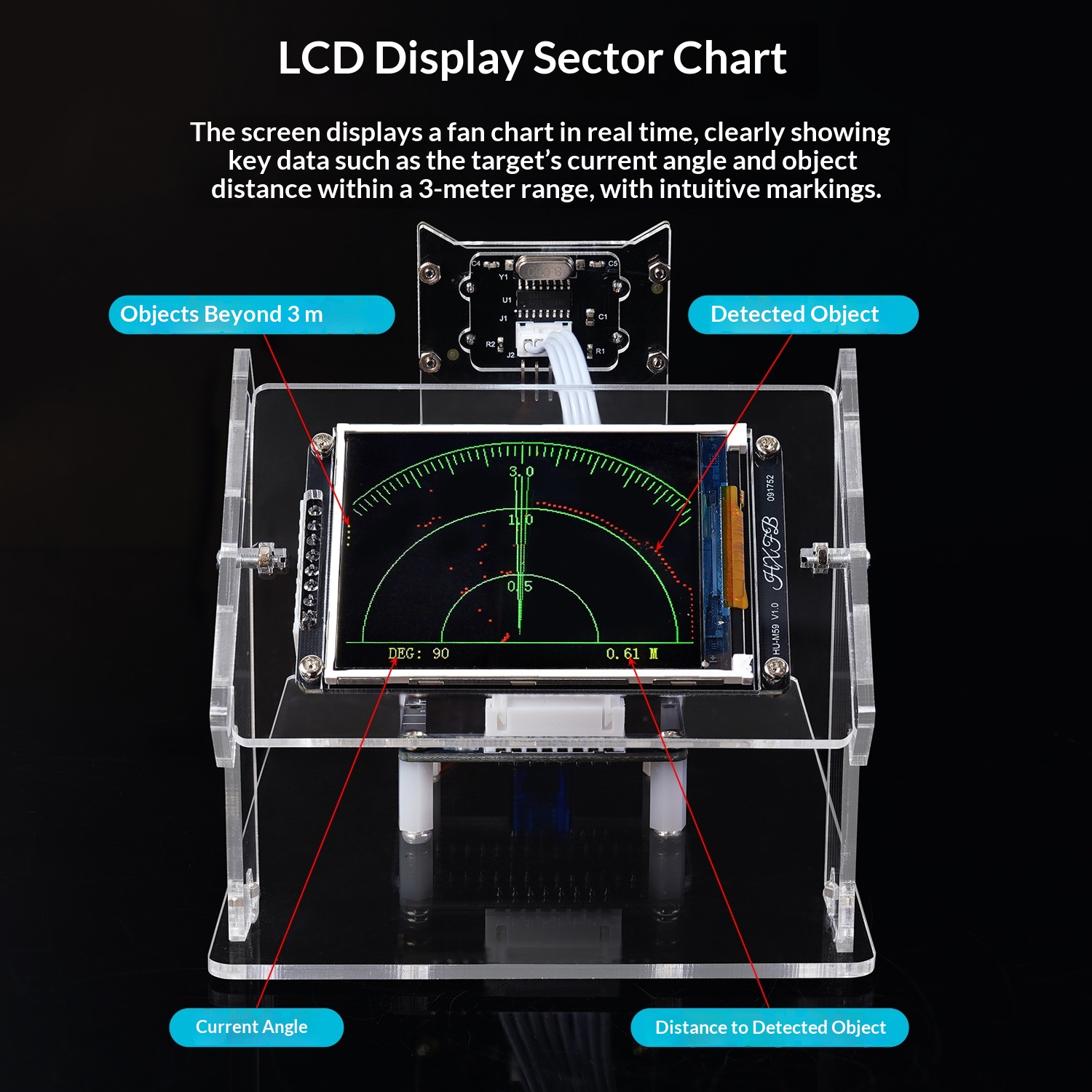 ชุดอุปกรณ์ DIY เซ็นเซอร์เรดาร์ - Servo Kit บทวิจารณ์และราคา