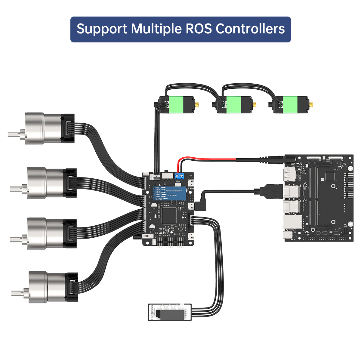บอร์ดควบคุมหุ่นยนต์ ROS สำหรับ - Ros Robot บทวิจารณ์และราคา